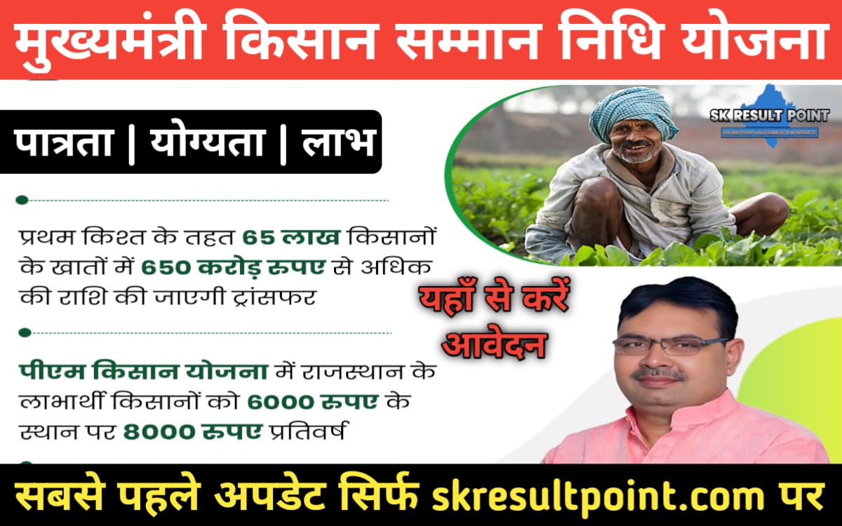 Mukhyamantri Kisan Samman Nidhi Yojana