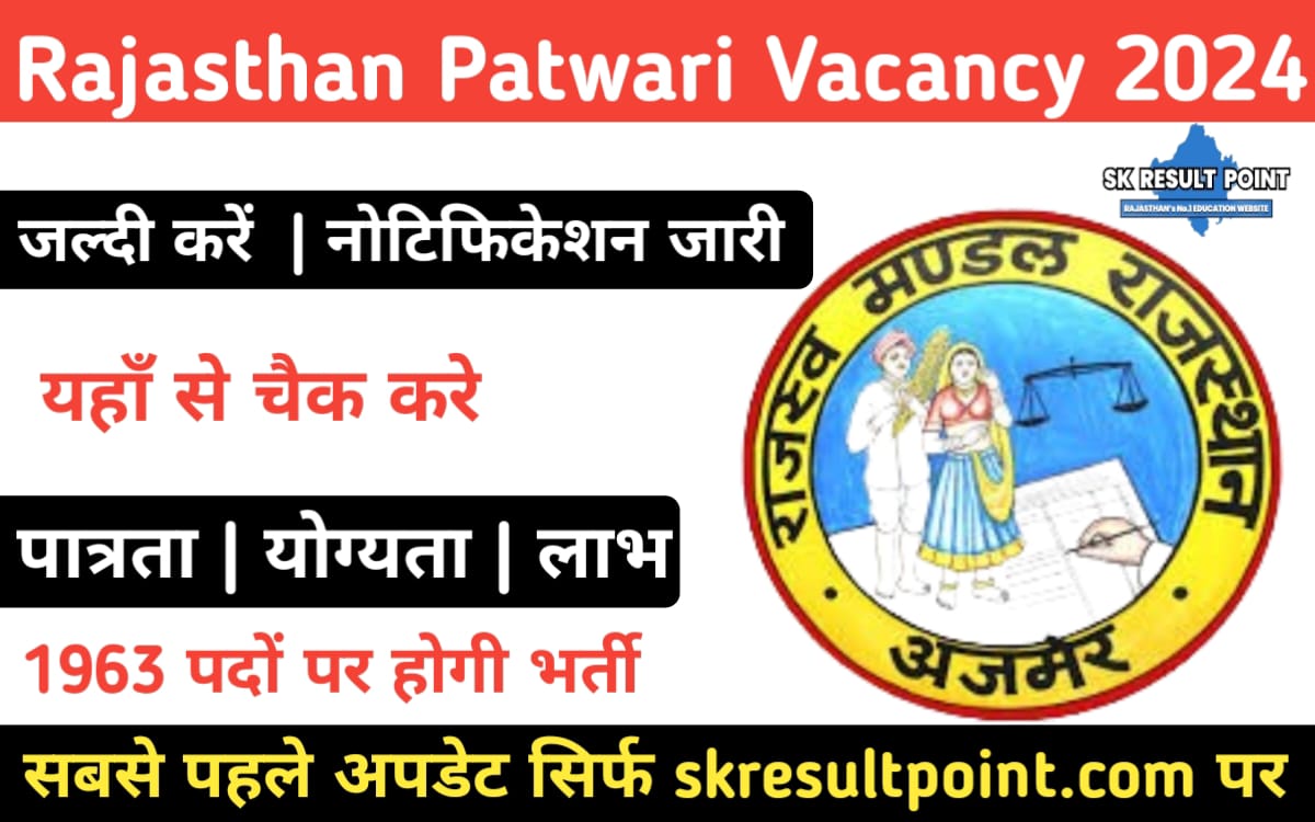 Rajasthan Patwari Recruitment 2024 Notification Out