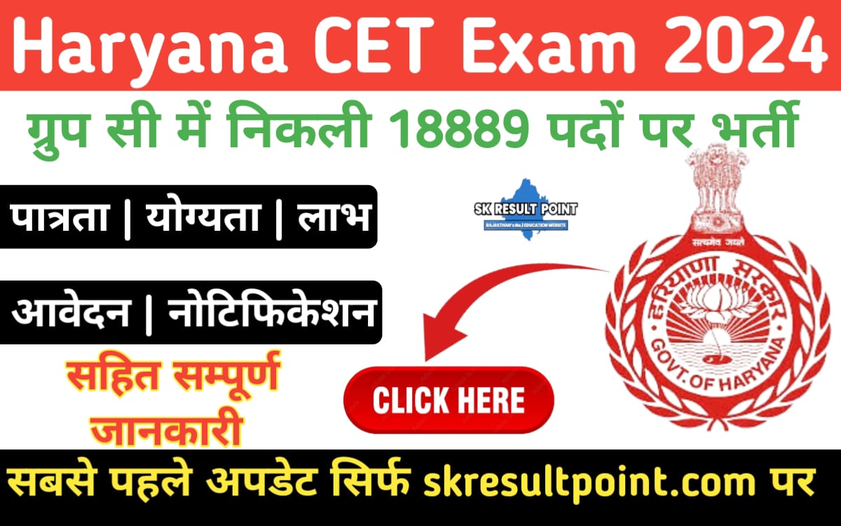 Haryana Cet Form Apply 2024