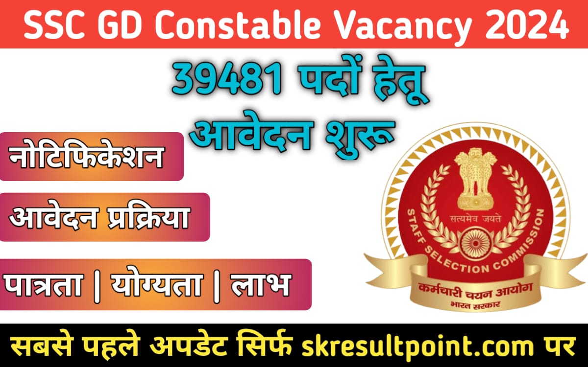 SSC GD Constable Recruitment 2024