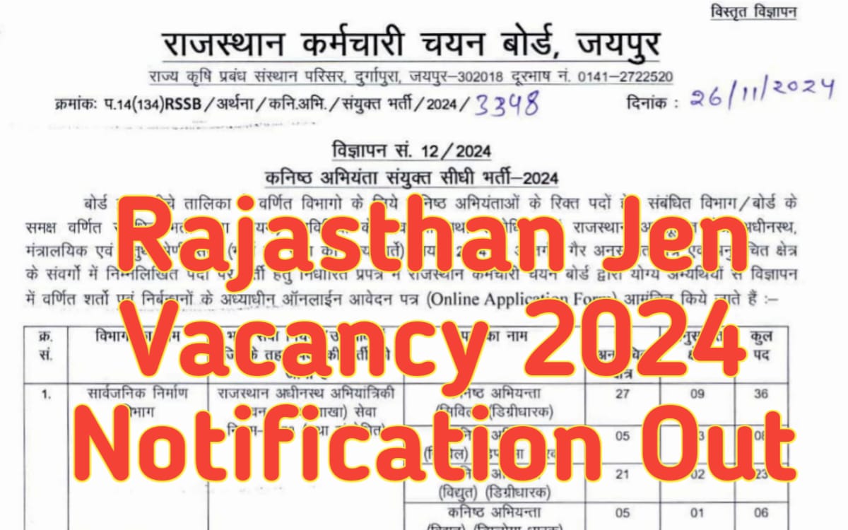 Rajasthan JEN Vacancy 2024