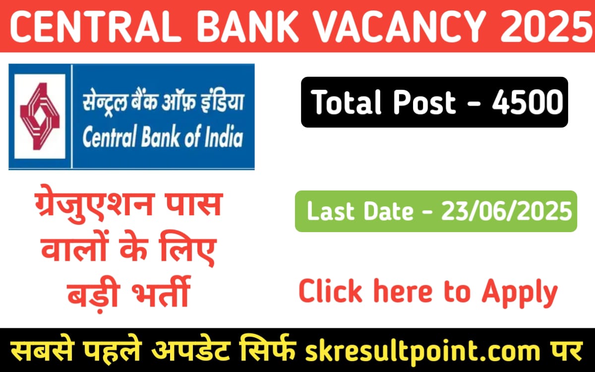 Central Bank of India Apprentices Recruitment 2025