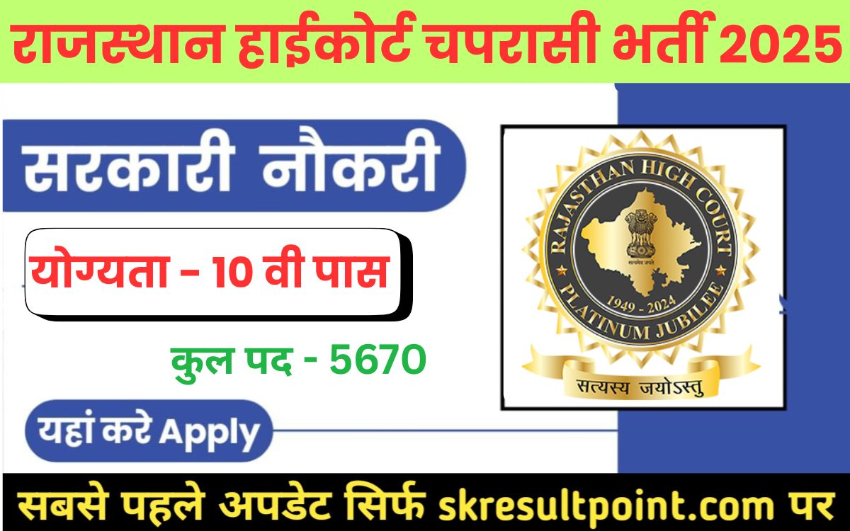 Rajasthan High Court Peon Recruitment 2025