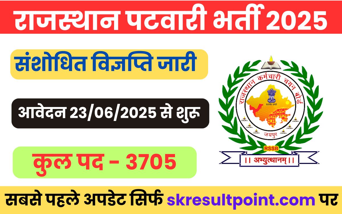 Rajasthan Patwari Recruitment 2025