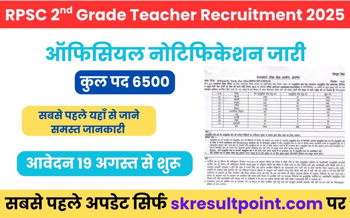 RPSC Senior Teacher Vacancy 2025