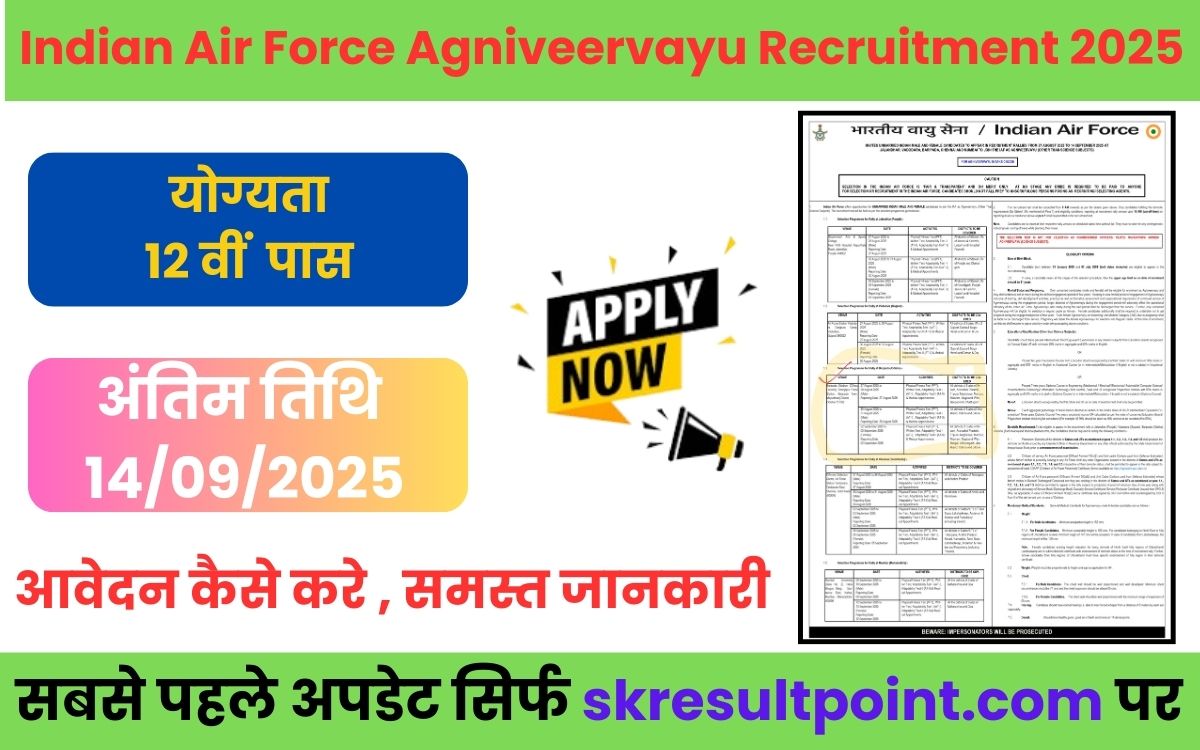 Indian Air Force Agniveervayu Recruitment 2025
