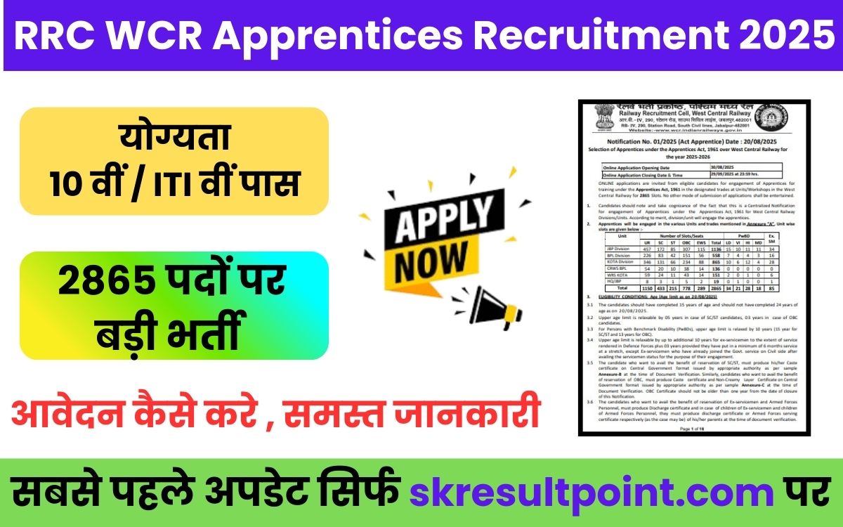 RRC Western Railway Apprentices Recruitment 2025