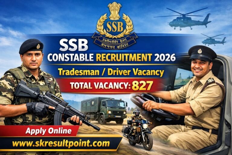 SSB Constable Recruitment 2026 | एसएसबी में निकली बड़ी भर्ती , आवेदन ...