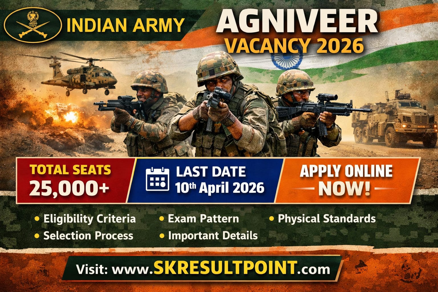 Indian Army Agniveer Recruitment 2026