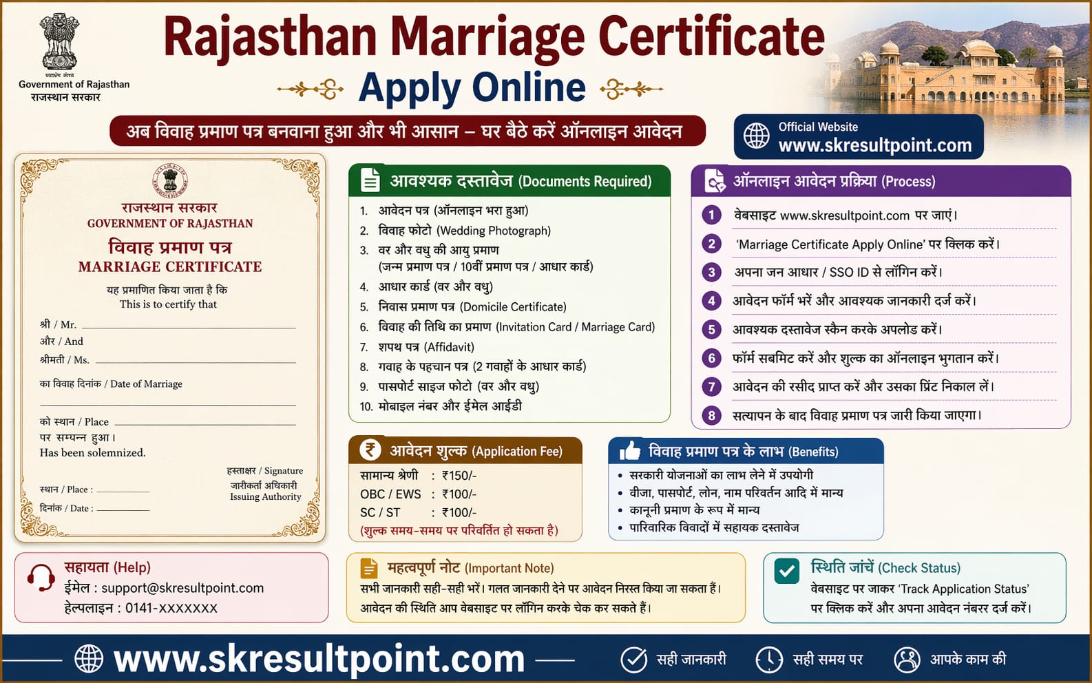 Rajasthan Marriage Certificate Online Apply