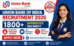 Union Bank of India Apprentice Recruitment 2026
