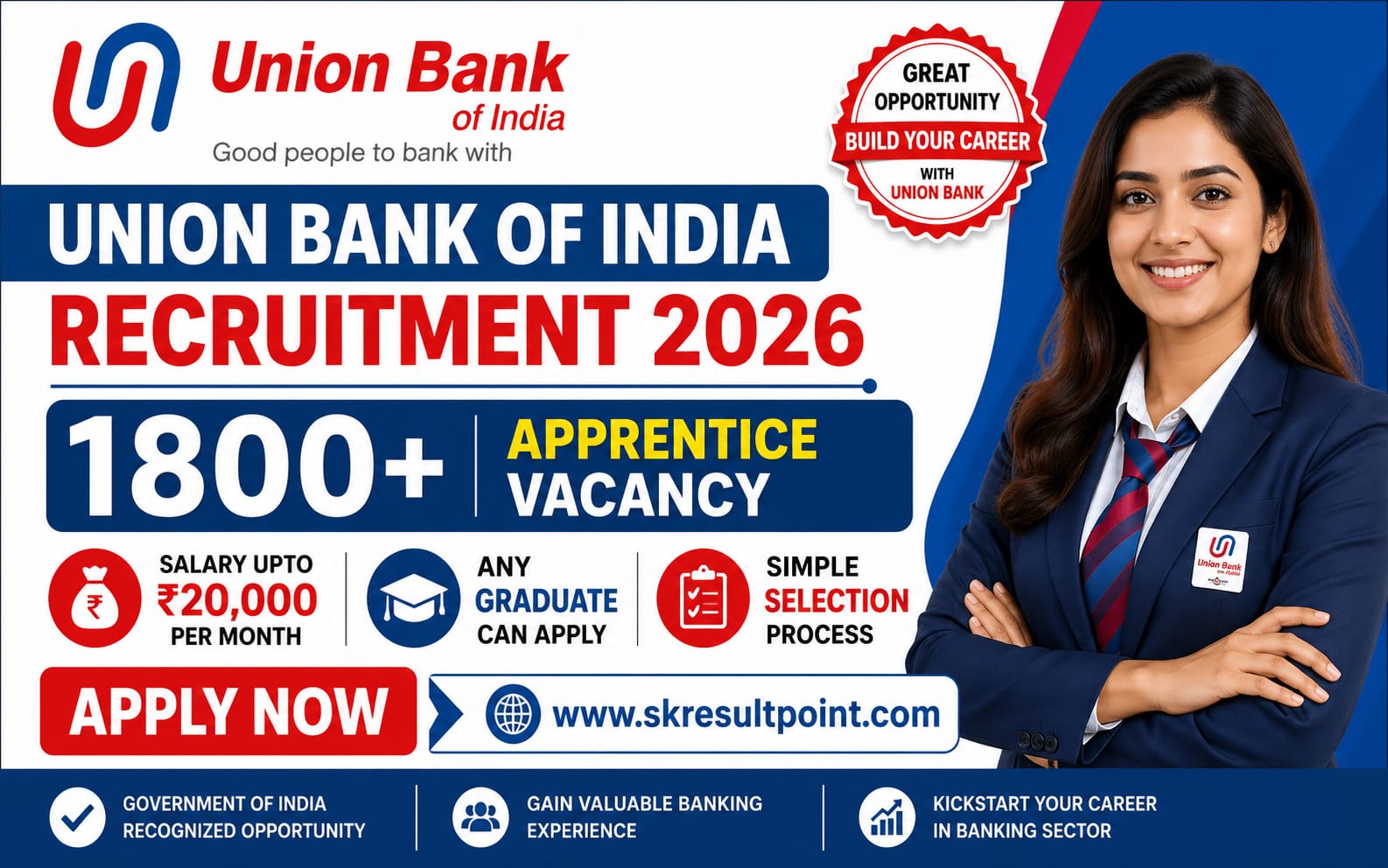 Union Bank of India Apprentice Recruitment 2026