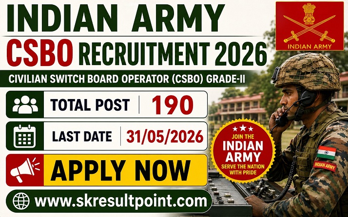 Indian Army CSBO Recruitment 2026