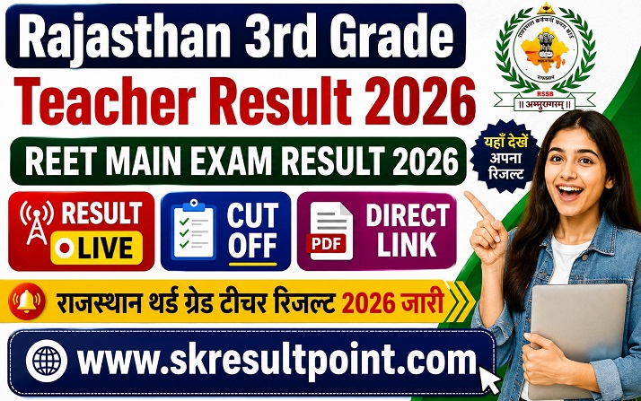 Rajasthan 3rd Grade Teacher Result 2026