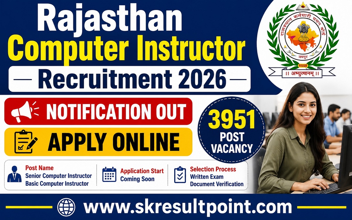 Rajasthan Computer Instructor Recruitment 2026