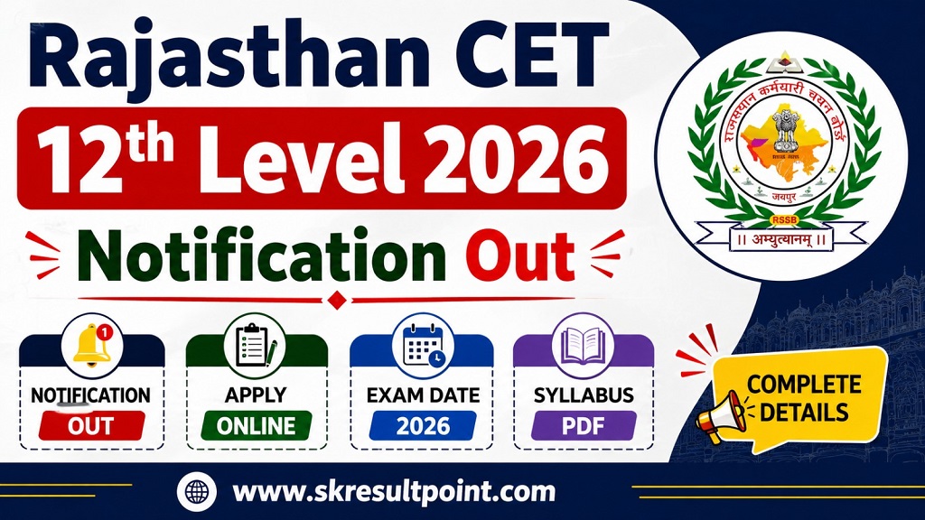 Rajasthan CET 12th Level 2026