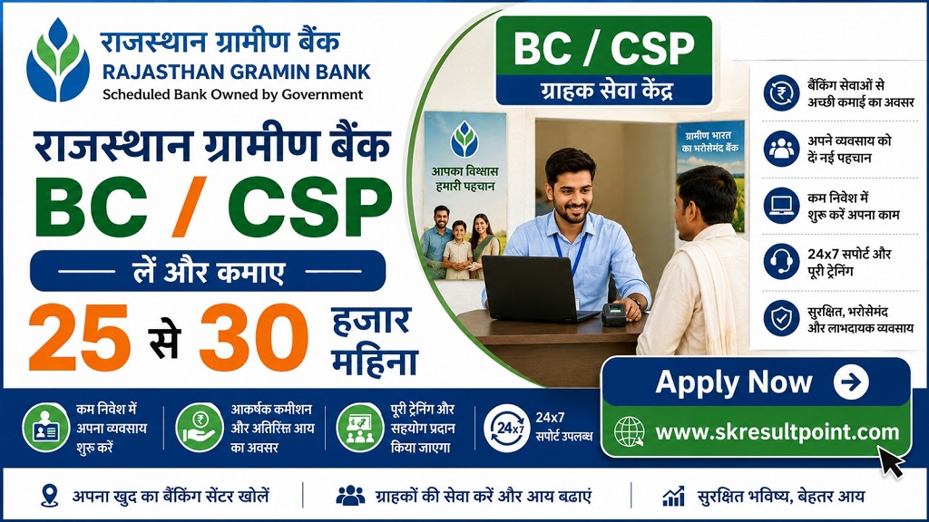 Rajasthan Gramin Bank BC Registration 2026