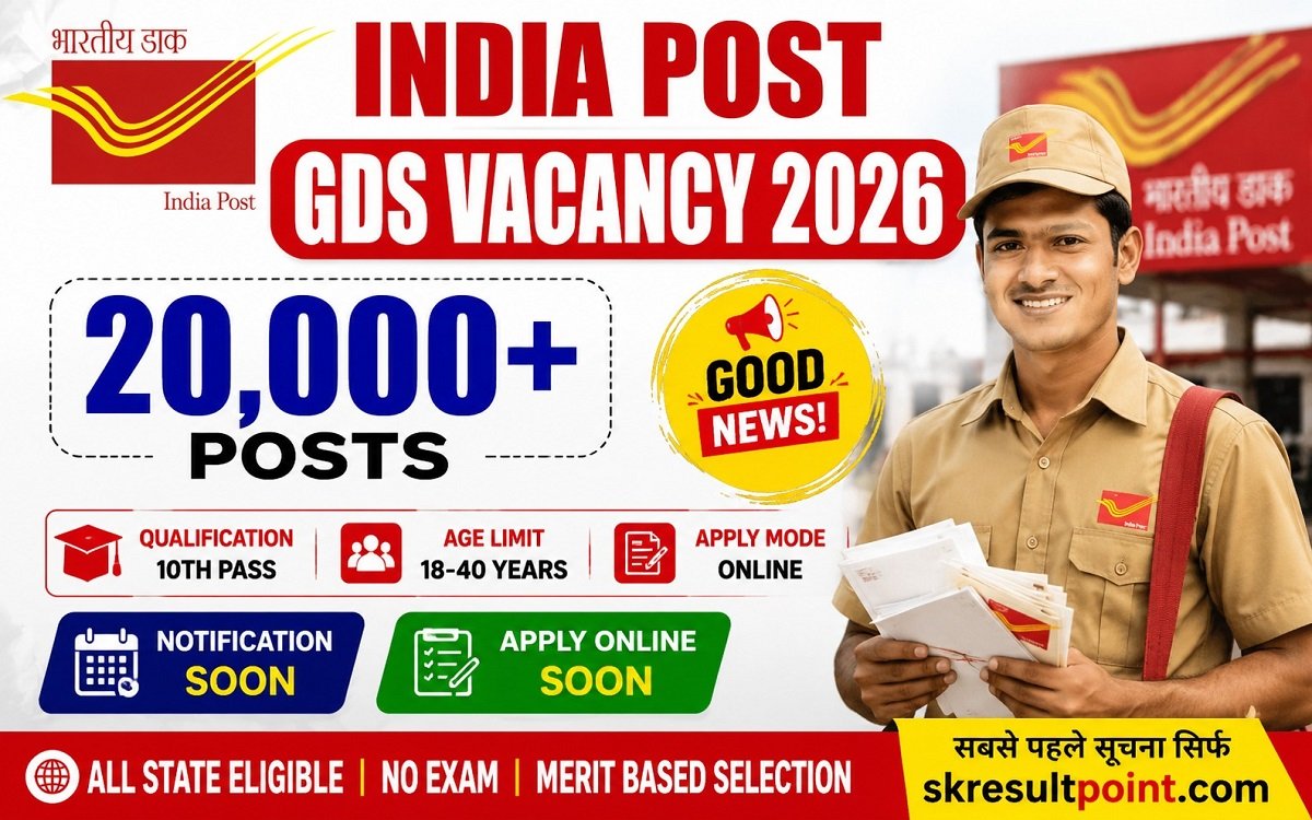 India Post GDS Vacancy 2026