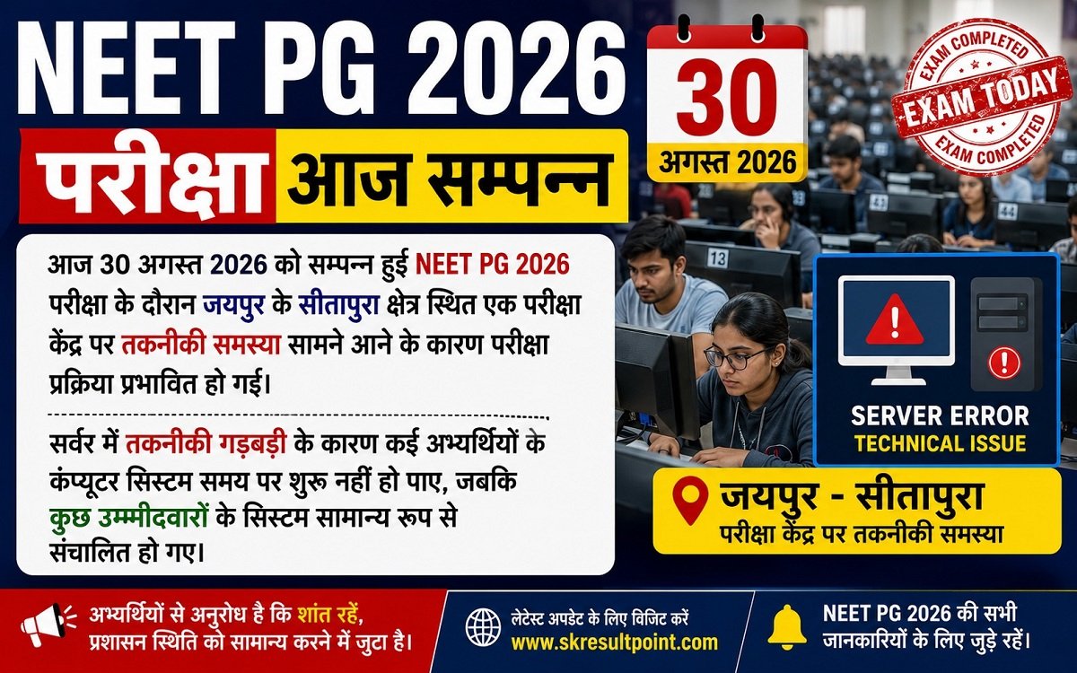 NEET PG 2026