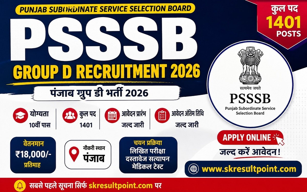 PSSSB Group D Recruitment 2026